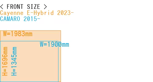 #Cayenne E-Hybrid 2023- + CAMARO 2015-